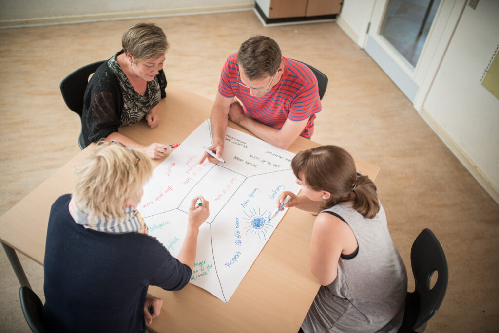 Professionel hjælp til teamsamarbejde｜Løft trivslen hos den enkelte og i hele teamet｜Coachende samtaler & mentorforløb